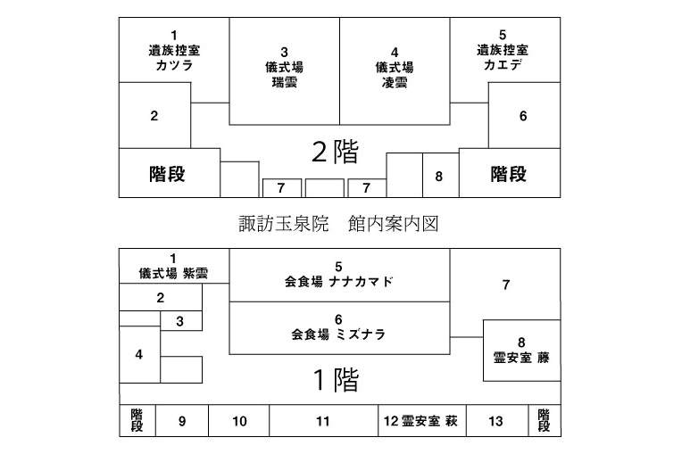 諏訪玉泉院 その他設備