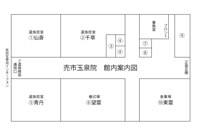 売市玉泉院 その他設備